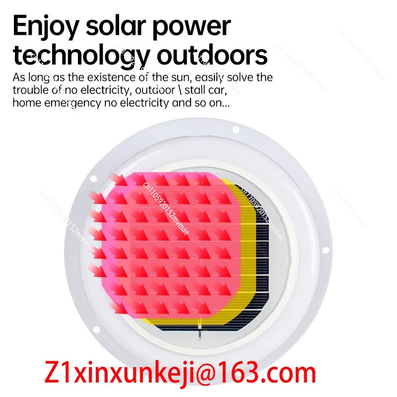 ミニソーラー屋根換気扇、キャラバンキャンピングトレーラーソー - Solar Oven Camp のレビューと価格