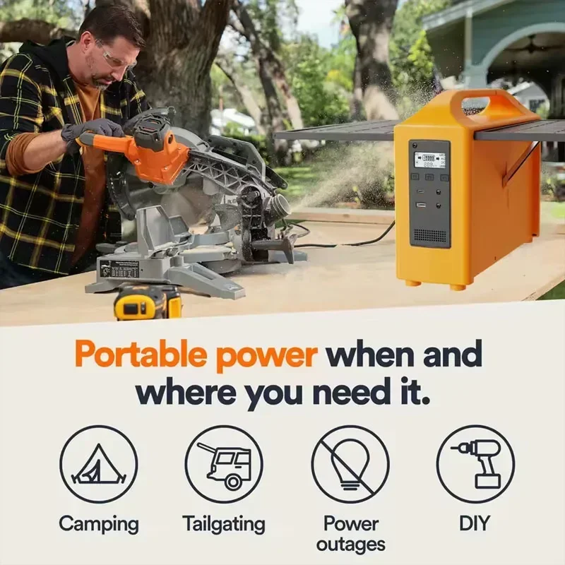 ポータブル電源 100W 220V 110V ソーラー発電機 - Solar Oven Camp のレビューと価格