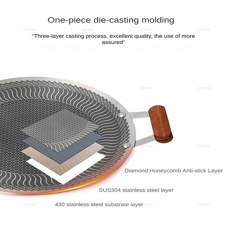 Mountainhiker ノンスティックステンレス鋼バーベ - Camping Cooking Device のレビューと価格